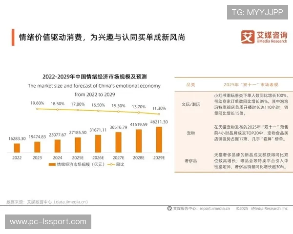 大数据分析驱动内容推荐 提升用户停留时长